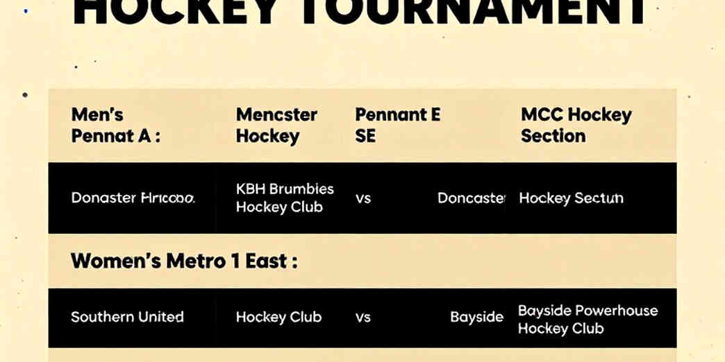 From a Second-Minute Penalty Corner to 3-3: What Bangladesh Women's First Hockey Point Revealed and What It Hid